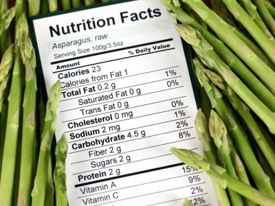 Calories and Weight Loss Nutrition Facts Sheet